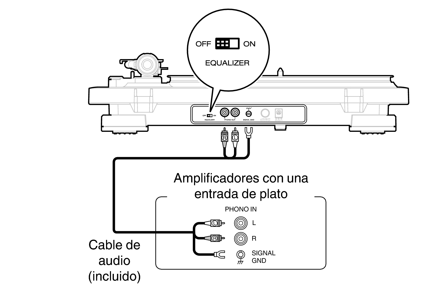 Conne PHONO IN DP500BT